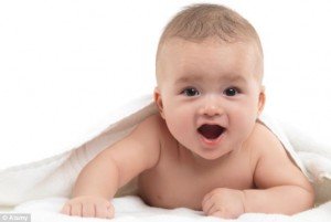 Nama Bayi Laki Laki Dengan Makna Arti Dipuji