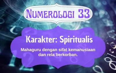 Sifat dan karakter nama menurut numerologi