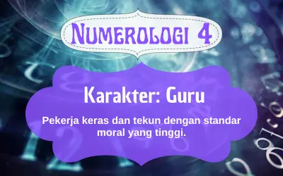 Sifat dan karakter nama menurut numerologi